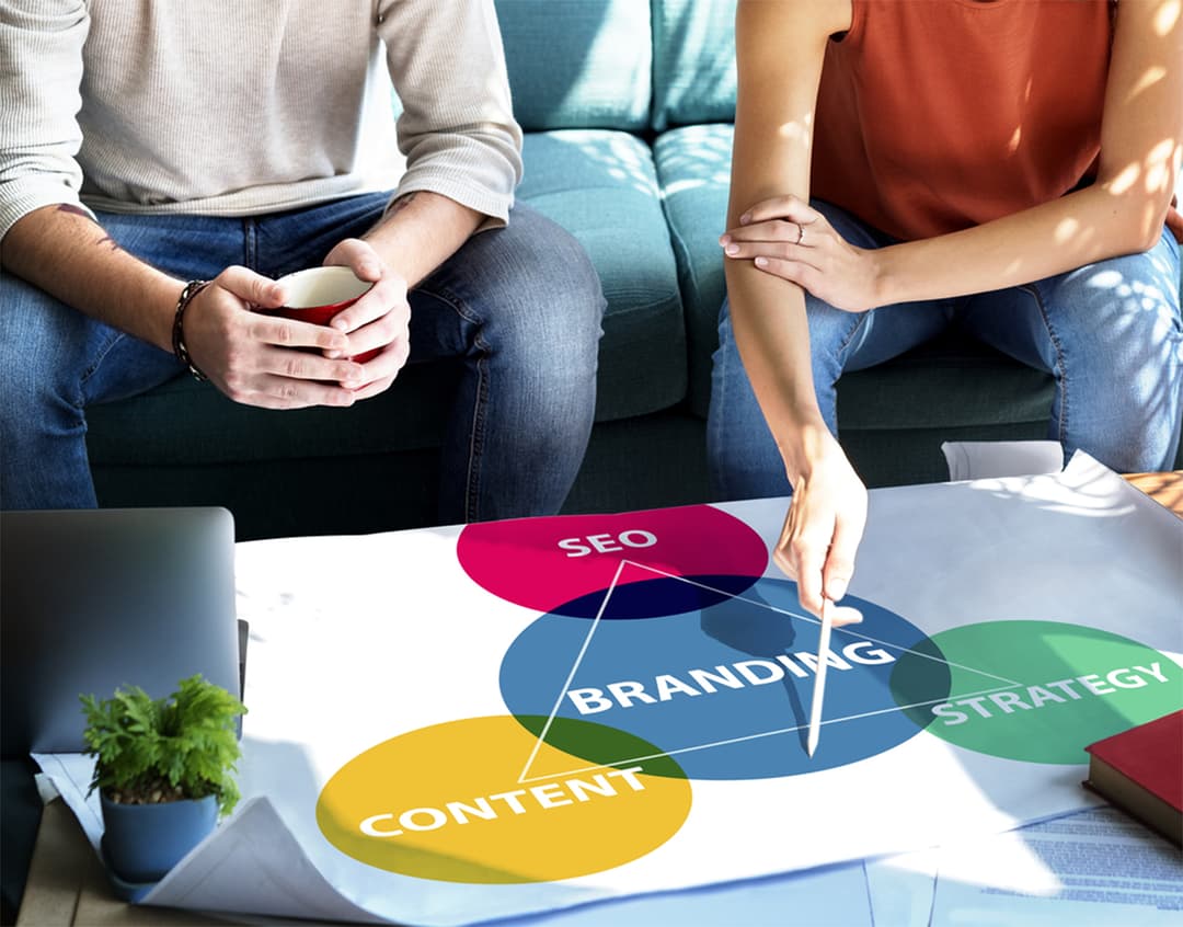 Business Branding & Digital Services